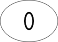 Thumbnail for version as of 21:55, 20 March 2006